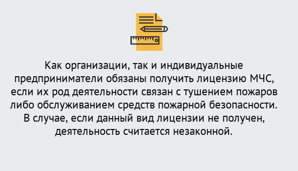 Почему нужно обратиться к нам? Сосновый Бор Лицензия МЧС в Сосновый Бор