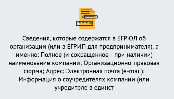 Почему нужно обратиться к нам? Сосновый Бор Внесение изменений в ЕГРЮЛ 2019 в Сосновый Бор